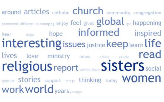 Word cloud showing top reasons our readers told us in our survey why they read Global Sisters Report. (Sara Wiercinski)